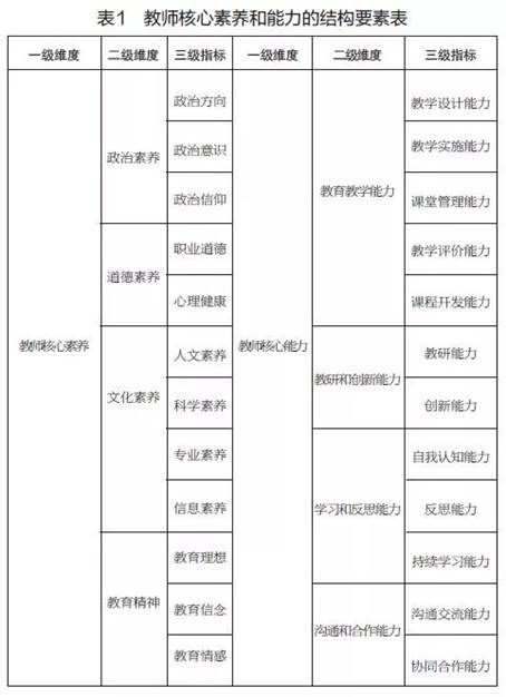 说明: C:\Users\许江川\Documents\WeChat Files\Chuan--na\FileStorage\Temp\d47ceaf30e148f88bf04604028ea4e3a