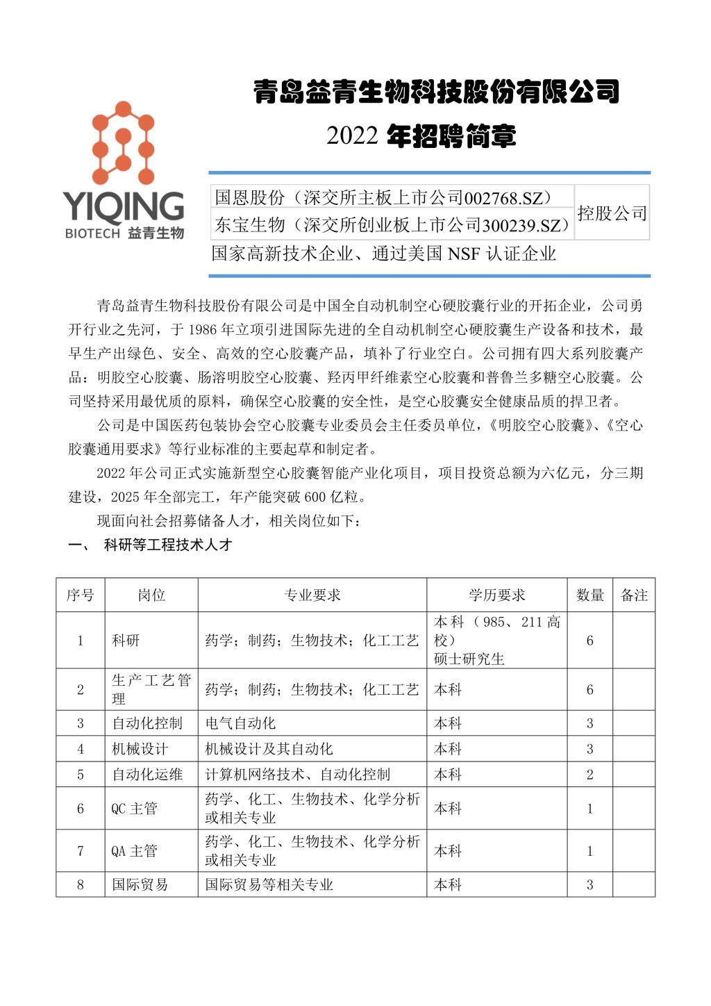 青岛益青生物科技股份有限公司2022年招聘简章_1.jpg